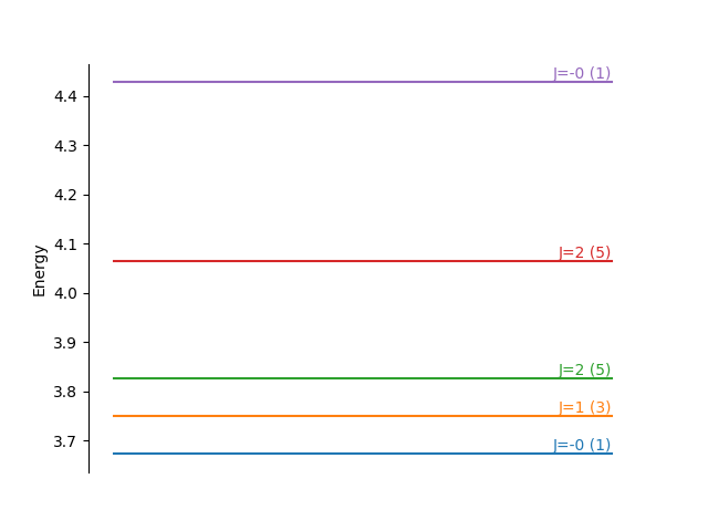 example 0 ed calculator